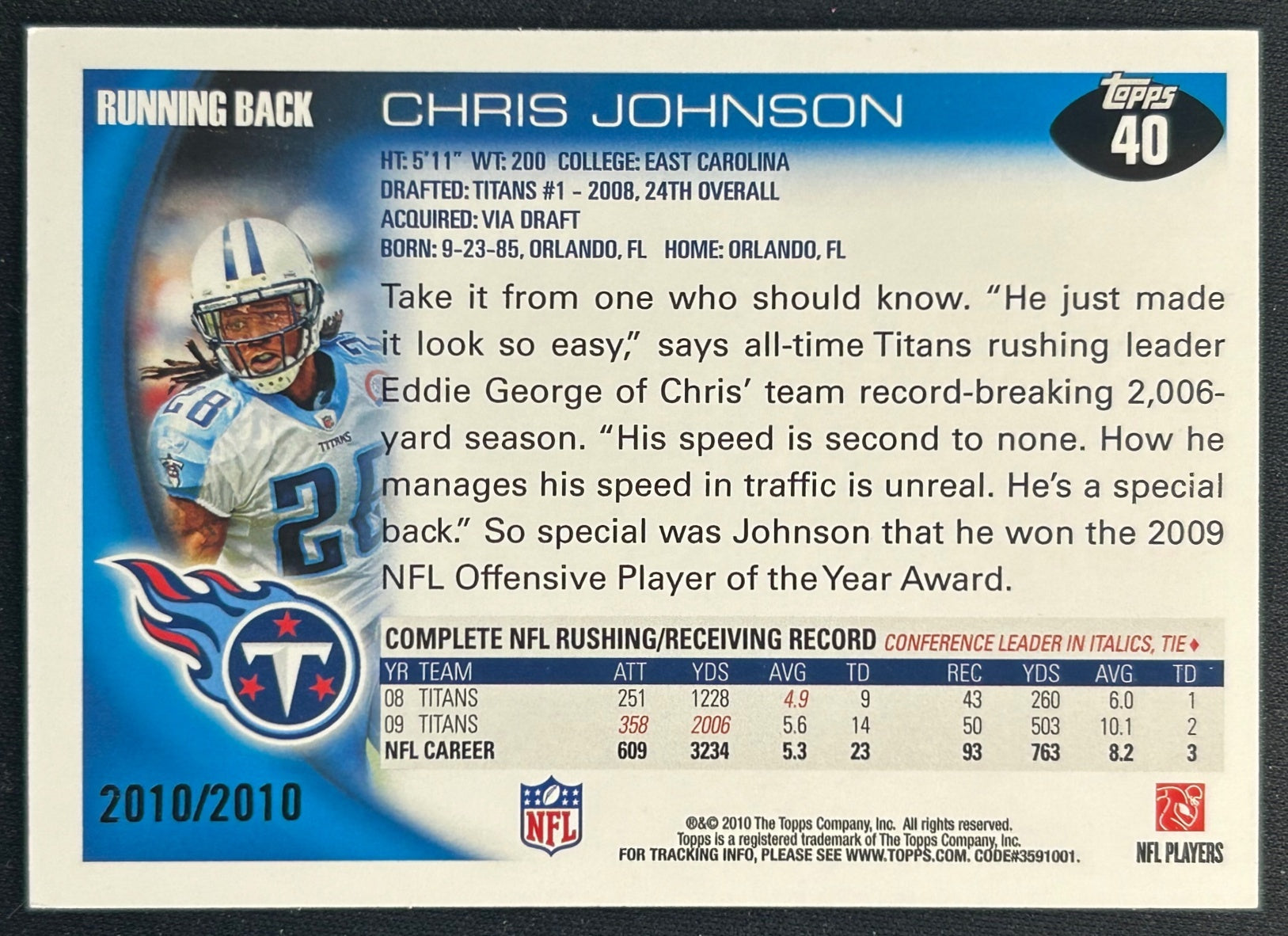 Chris Johnson 2010 Gold /2010 Titans - back
