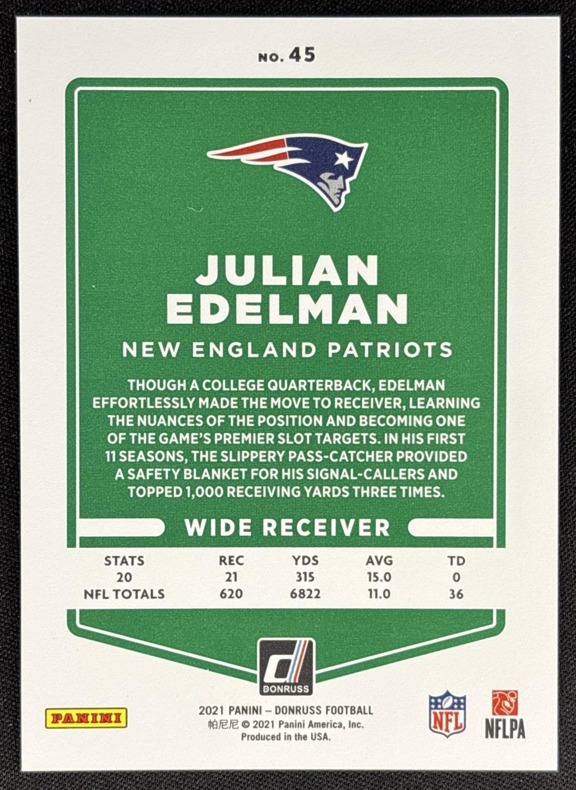 Julian Edelman 2021 Panini Donruss Press Proof Premium Patriots