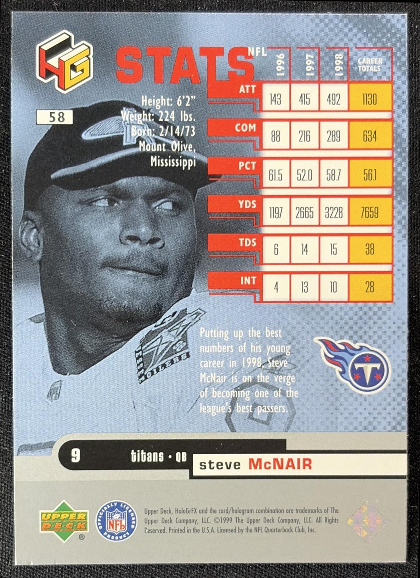 Steve McNair 1999 Upper Deck HoloGrFX Titans