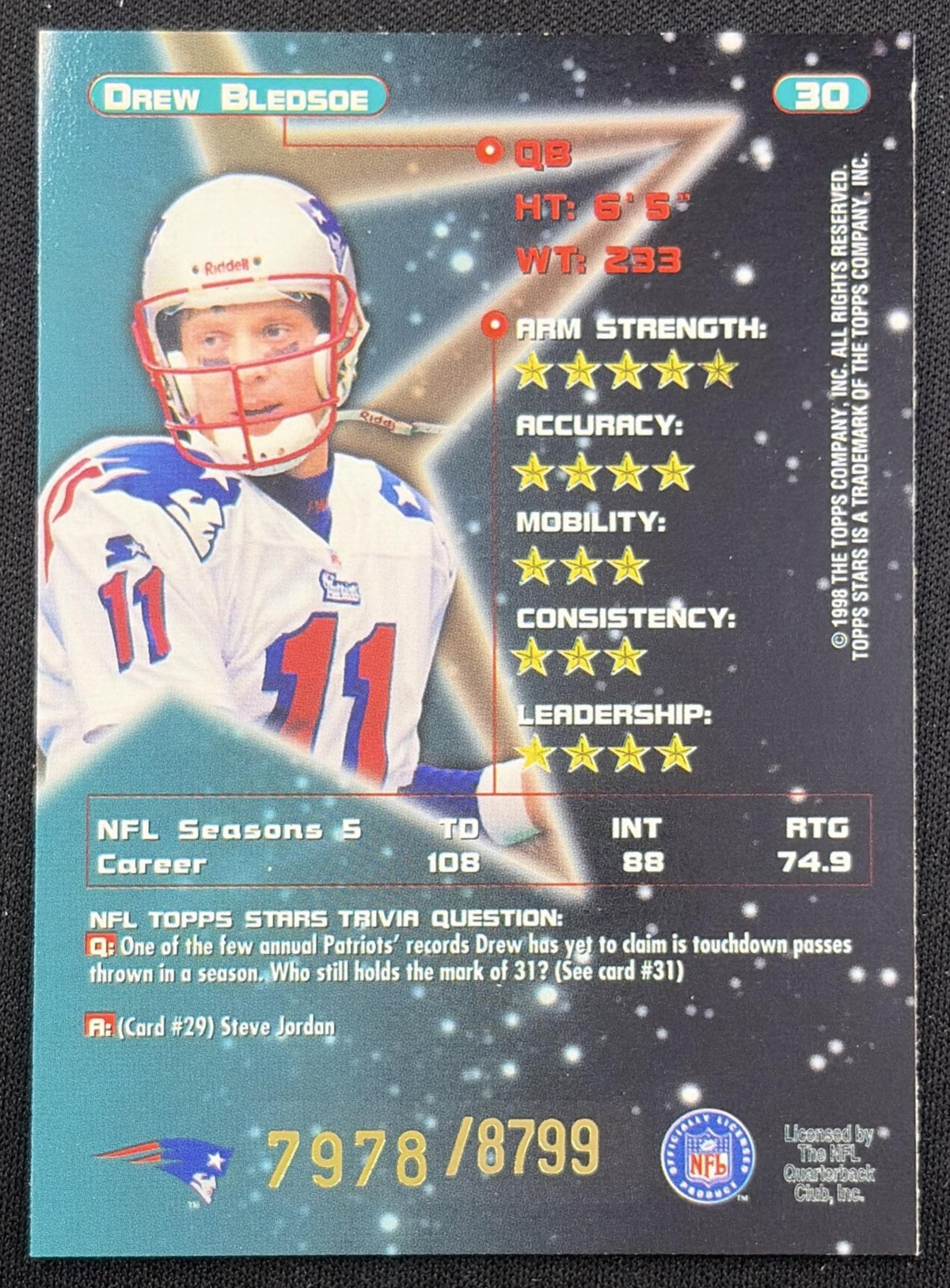 Drew Bledsoe 1998 Topps Stars Bronze Star /8799 Patriots back