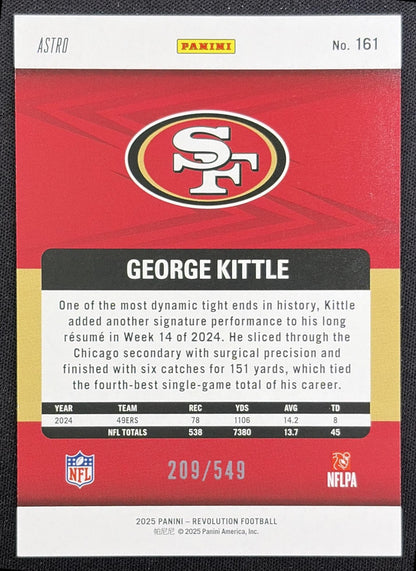 2025 Panini Revolution  Auto back