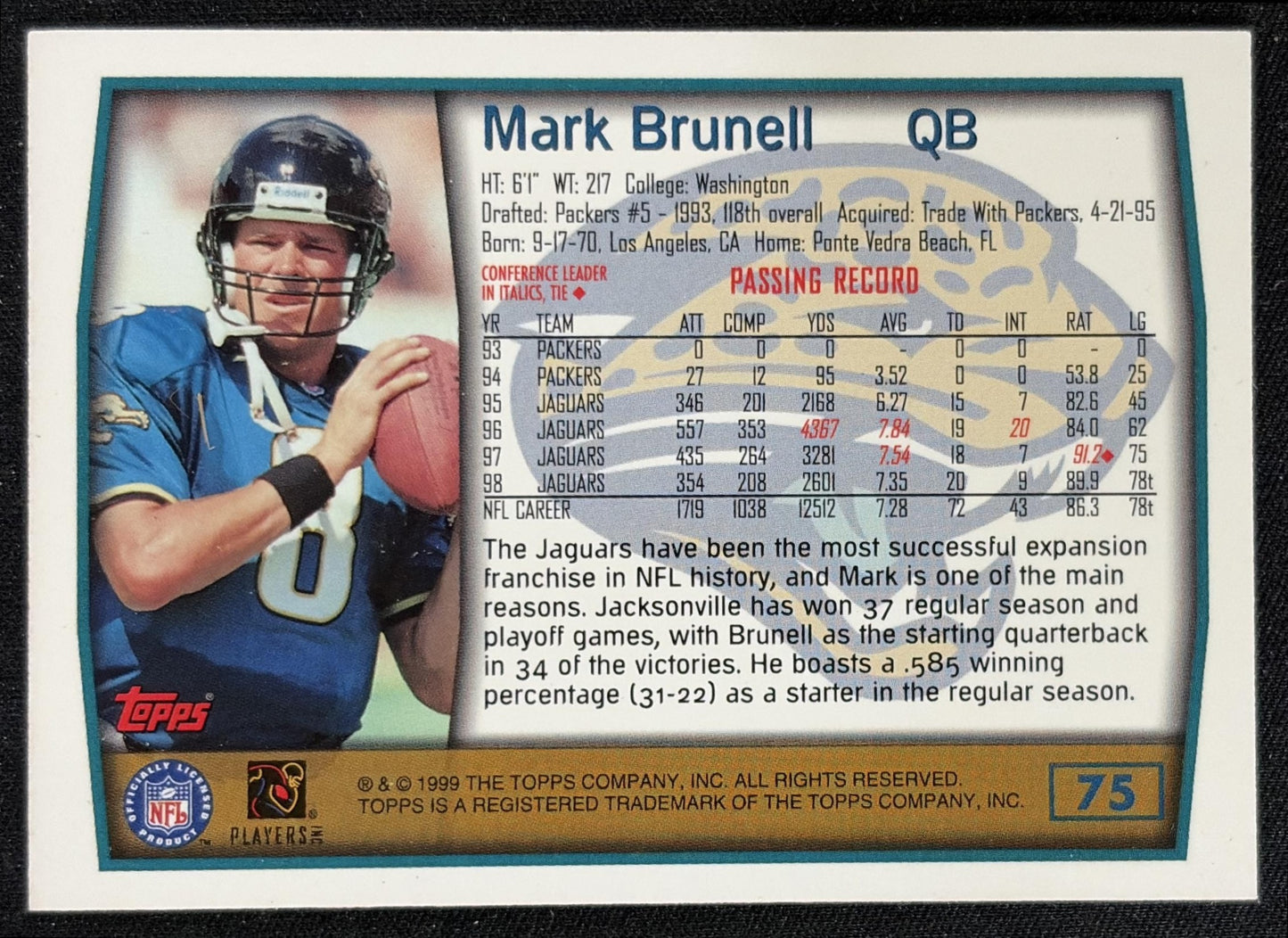 Mark Brunell 1999 Topps Jaguars