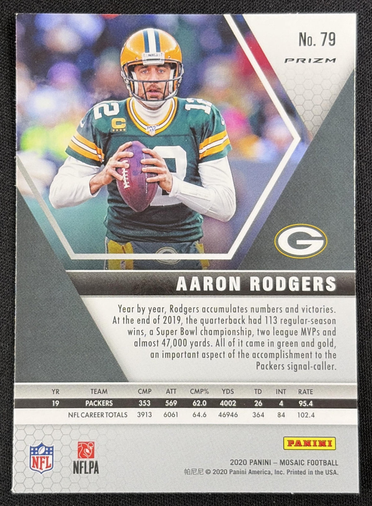 Aaron Rodgers 2020 Panini Mosaic Prizm Camo Pink Packers