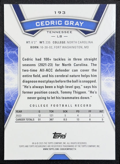 Cedric Gray 2024 Topps Resurgence Navy Surge /275 Titans