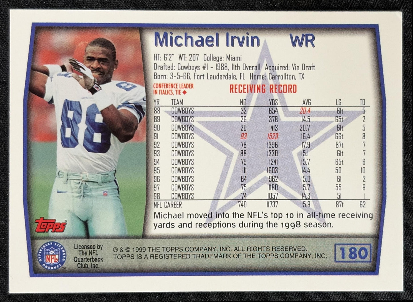 Michael Irvin 1999 Topps Cowboys