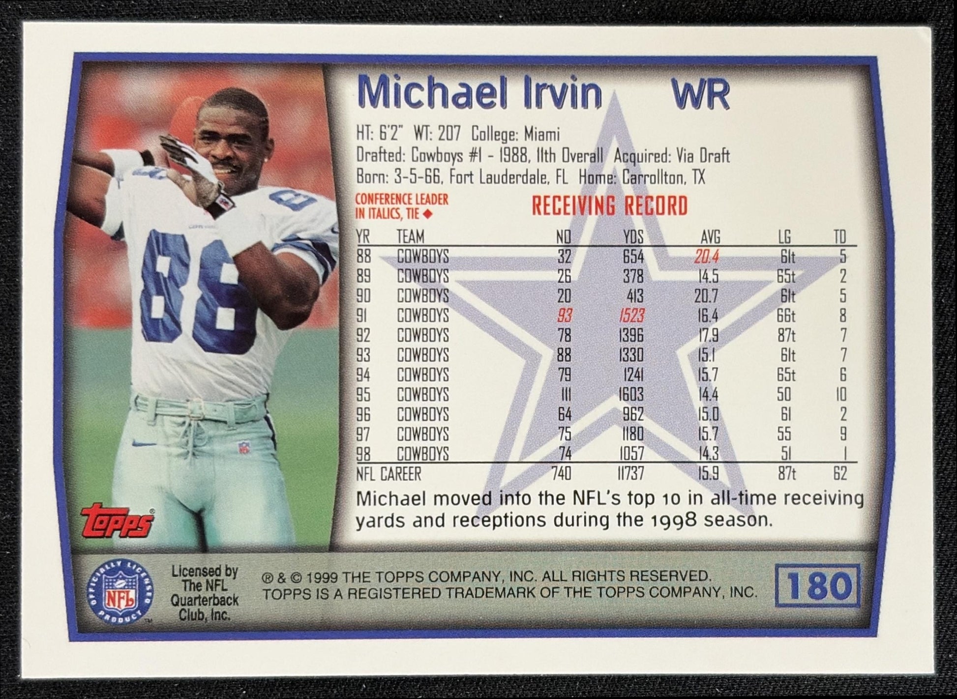 Michael Irvin 1999 Topps Cowboys