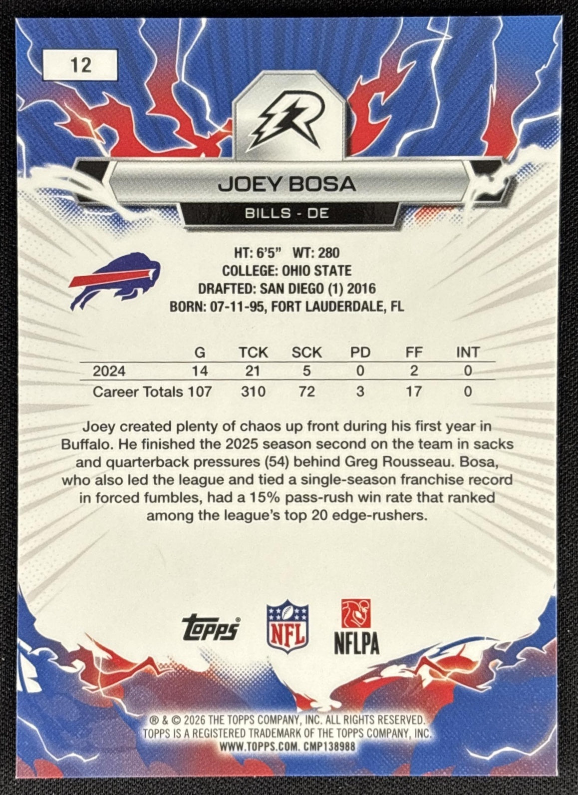 Joey Bosa 2025 Topps Resurgence Blue and Orange Spark Refractor Bills