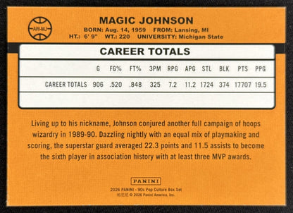 Magic Johnson 2026 Panini 90s Pop Culture Award Winners Sports Trading Card