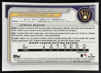 Luke Adams 2024 Bowman Mega Box Chrome Prospects Mojo Refractor Brewers back