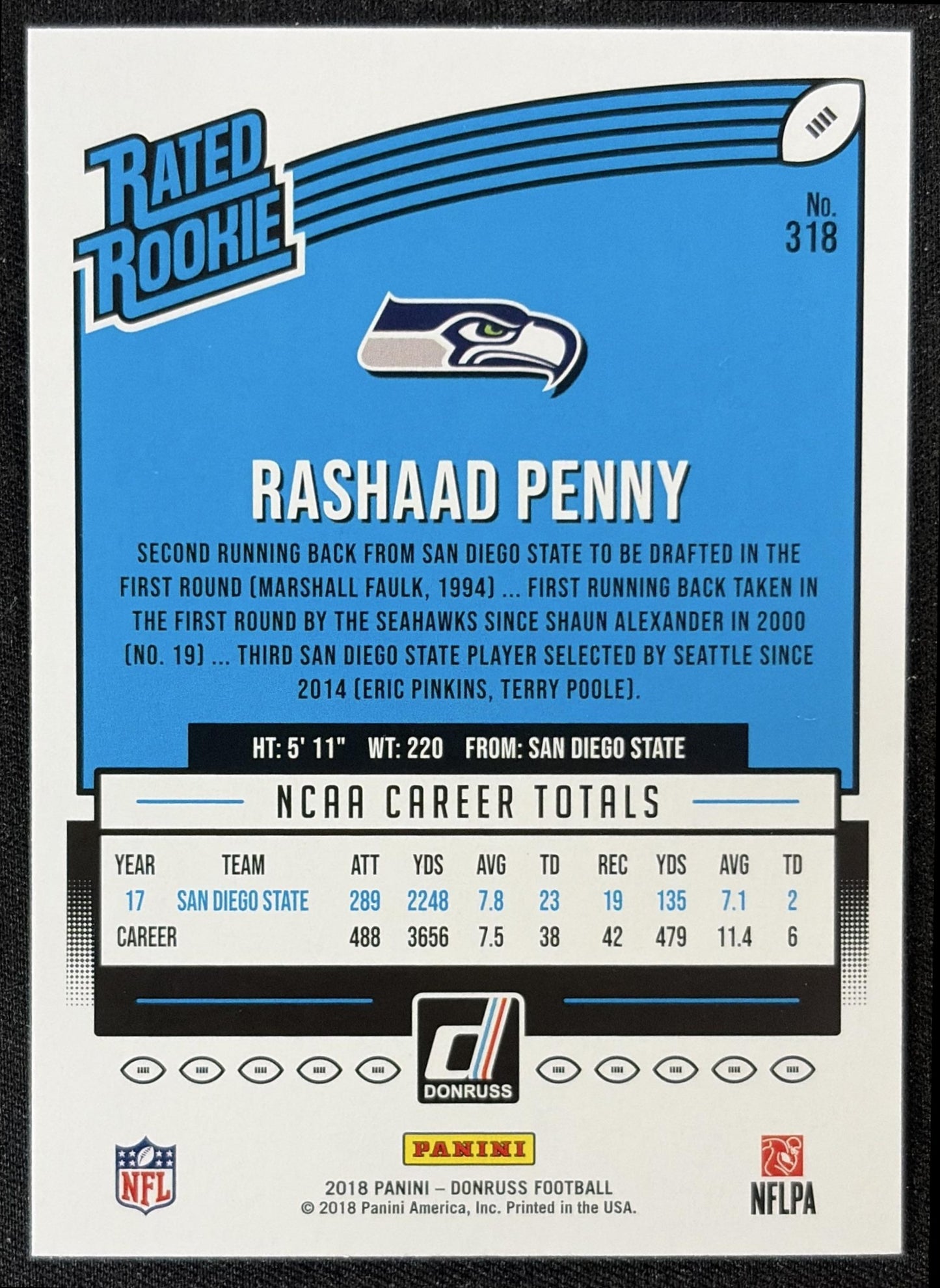 Rashaad Penny 2018 Panini Donruss Seahawks