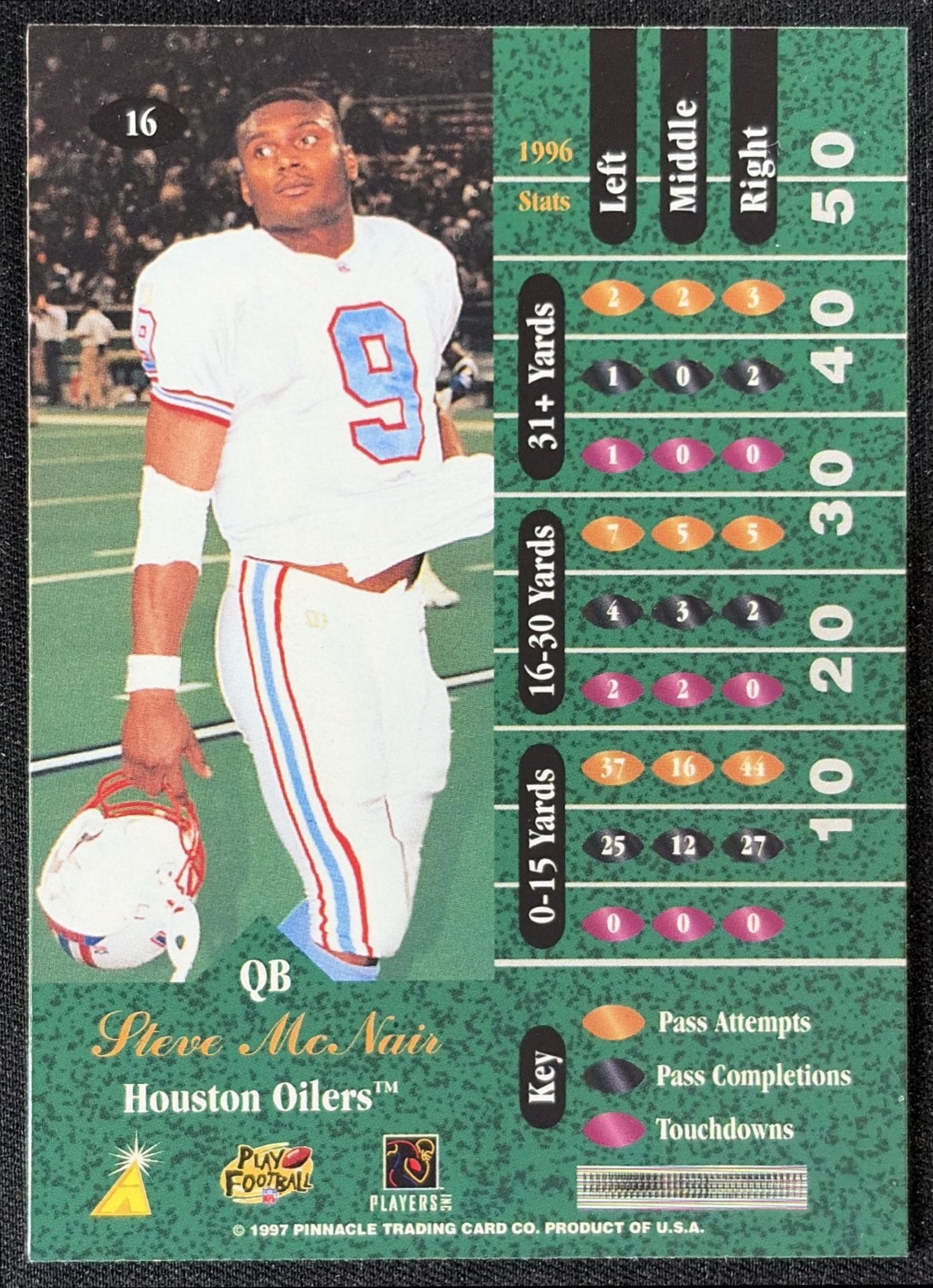 Steve McNair 1997 Pinnacle Zenith