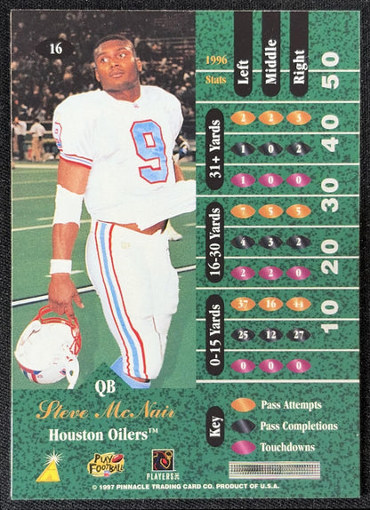 Steve McNair 1997 Pinnacle Zenith