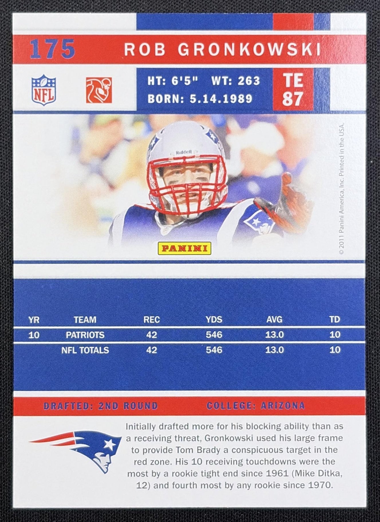 Rob Gronkowski 2011 Panini Score Patriots