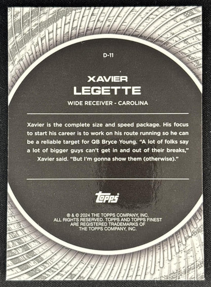 Xavier Legette 2024 Topps Finest Debuts Sky Blue Refractor /150 Panthers Back