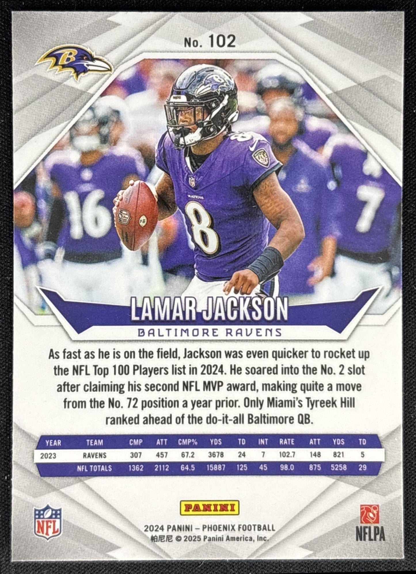 Lamar Jackson 2024 Panini Phoenix Lazer Ravens