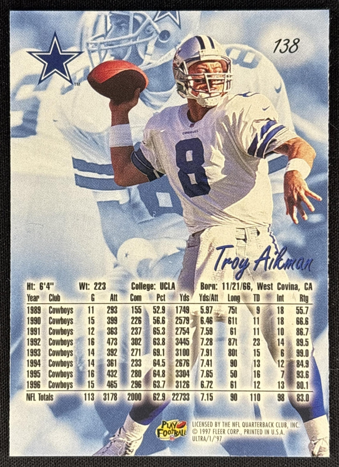 Troy Aikman 1998 Fleer Ultra Cowboys Sports Trading Card