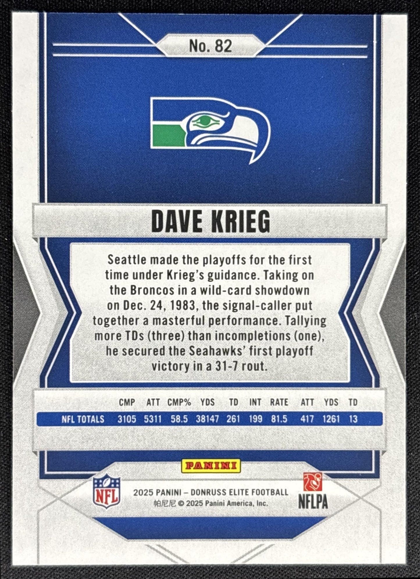 Dave Krieg 2025 Panini Donruss Elite Status Metallic Orange /849 Seahawks