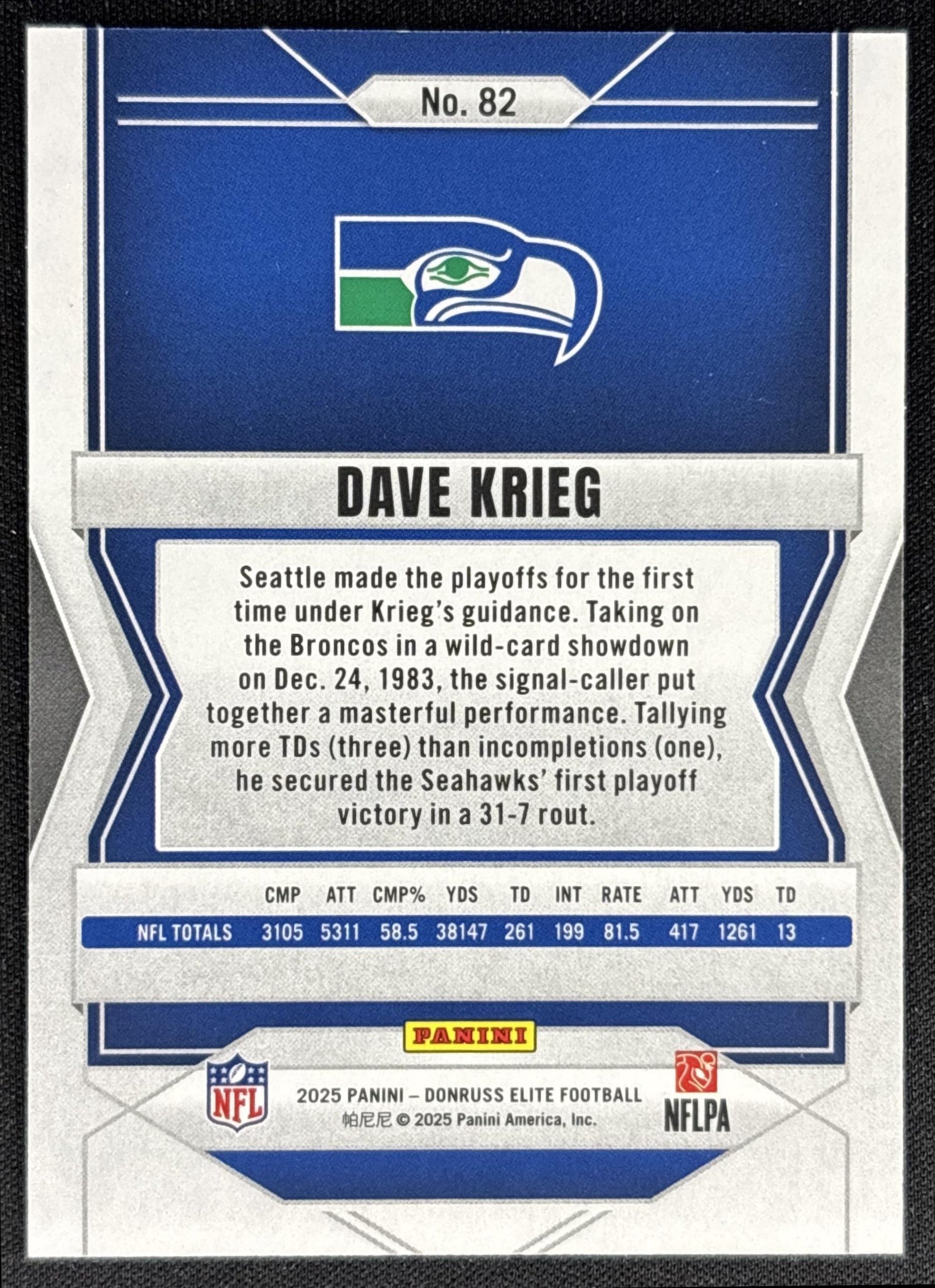 Dave Krieg 2025 Panini Donruss Elite Status Metallic Orange /849 Seahawks