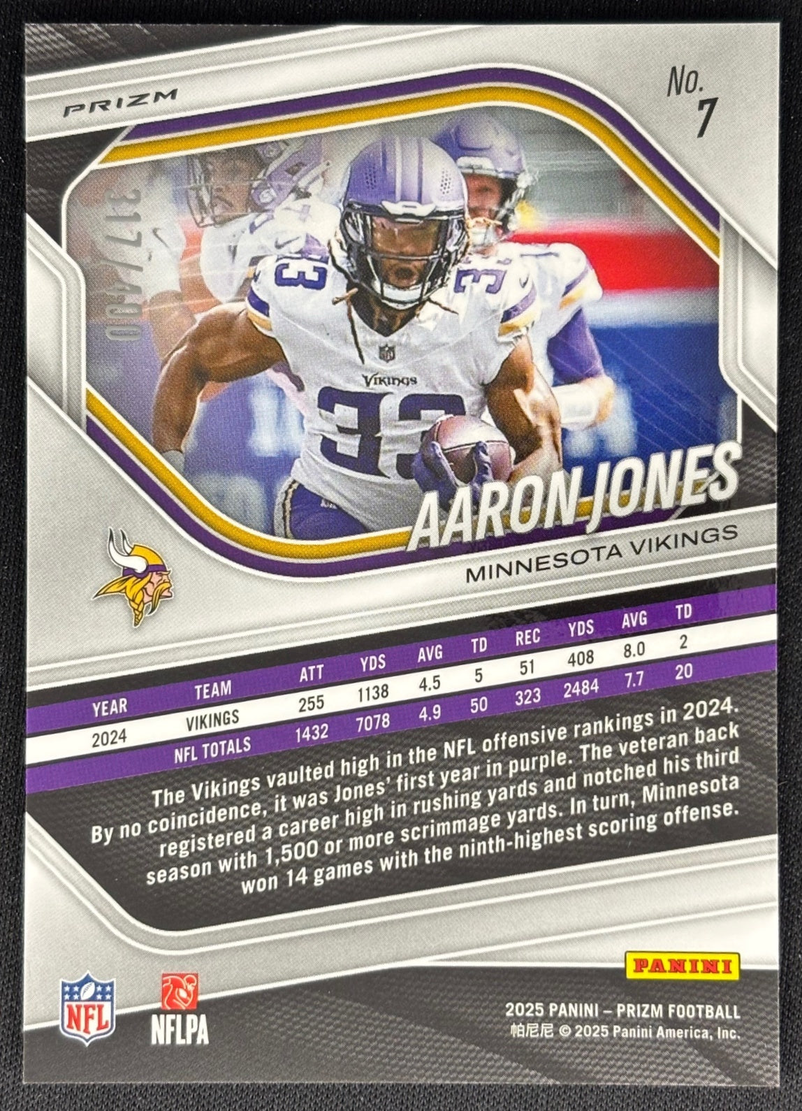 Aaron Jones 2025 Prizm Pandora /400 Vikings Sports Trading Cards