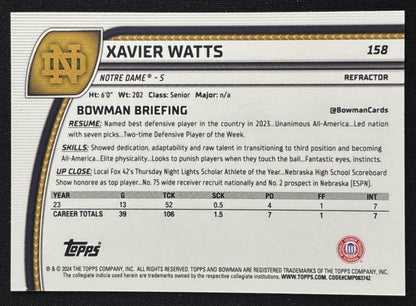 Xavier Watts 2024 Bowman Chrome University Refractor Fighting Irish Sports Trading Card