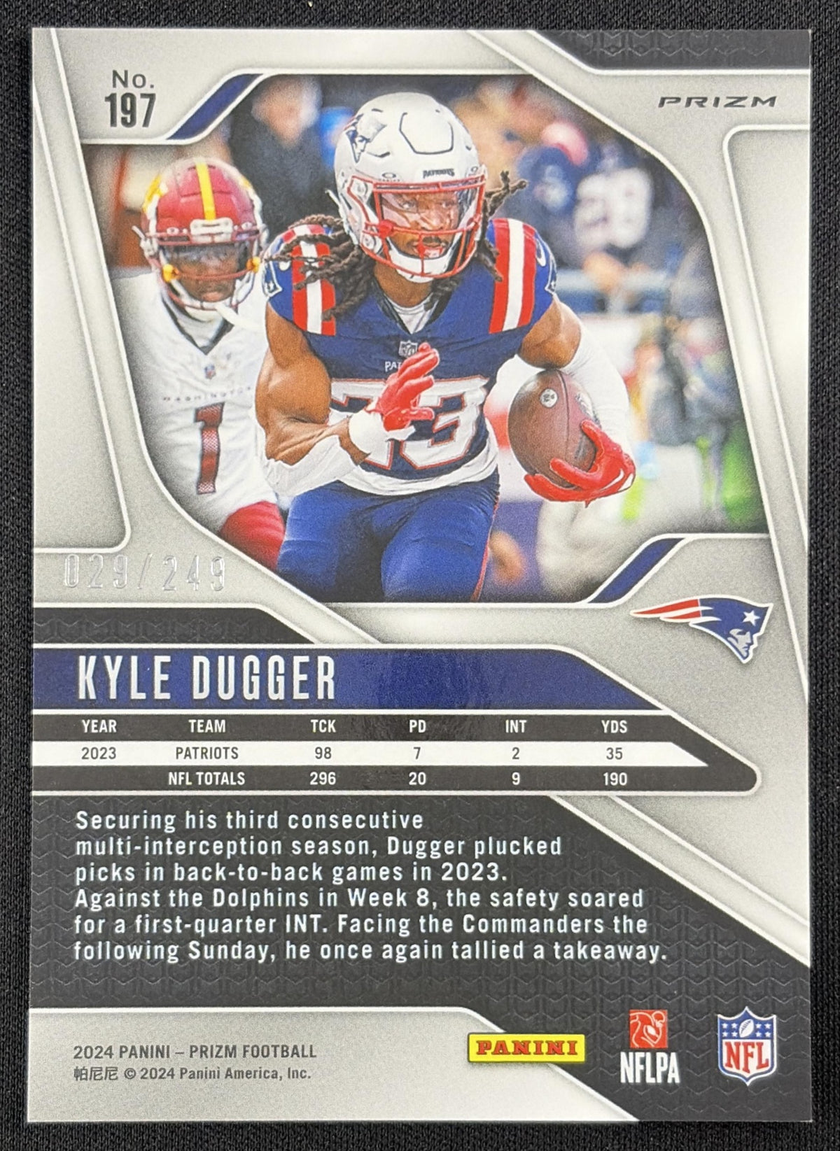 Kyle Dugger 2024 Panini Prizm Orange /249 Patriots