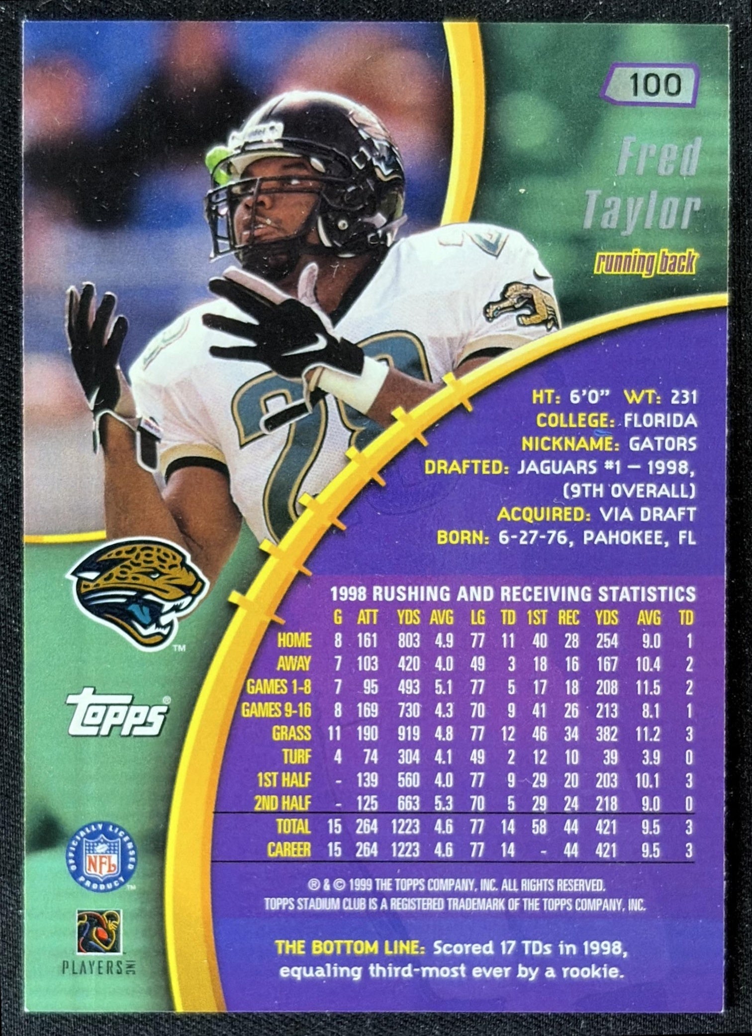 Fred Taylor 1999 Topps Stadium Club Jaguars back
