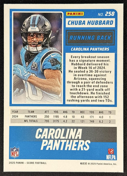Chuba Hubbard 2025 Panini Score Stars /499 Panthers back