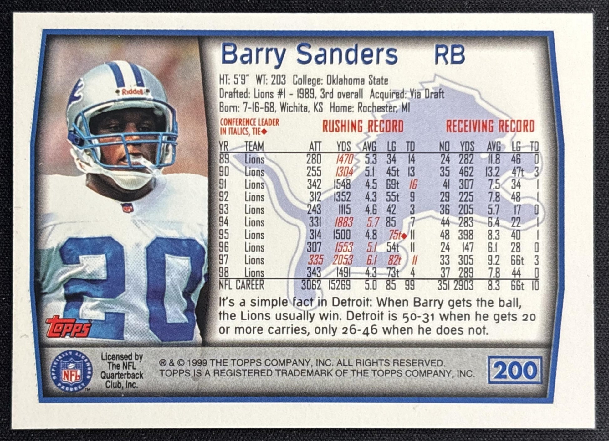 Barry Sanders 1999 Topps Lions