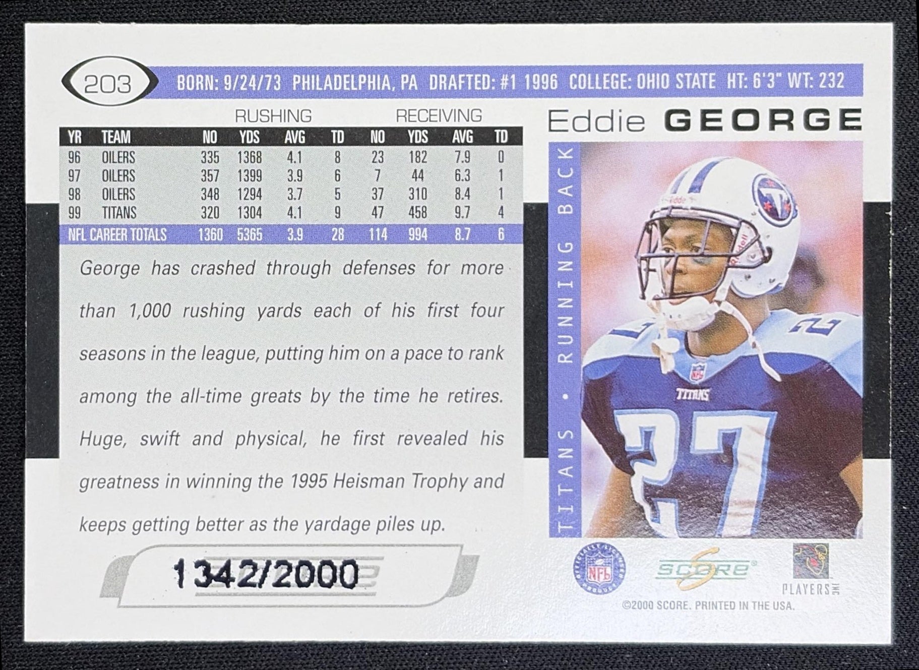 Eddie George 2000 Score Scorecard /2000 Titans back