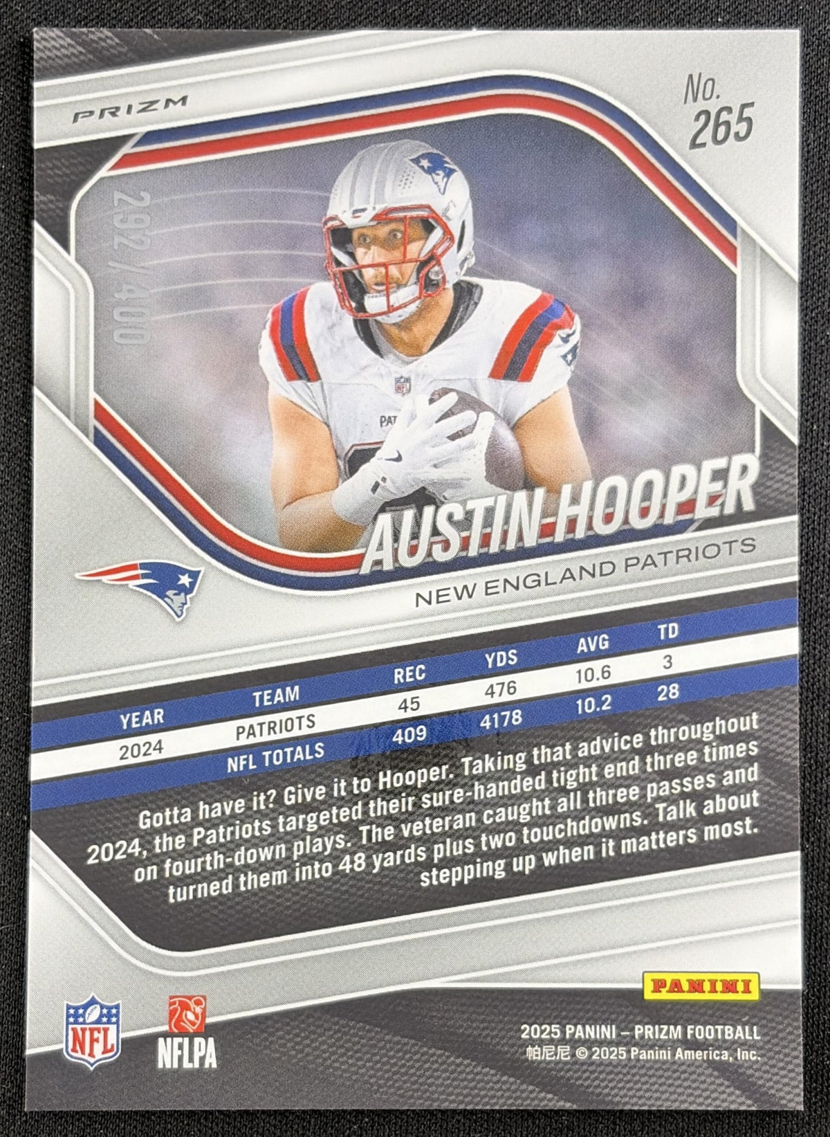 Austin Hooper 2025 Panini Prizm Pandora /400 Patriots
