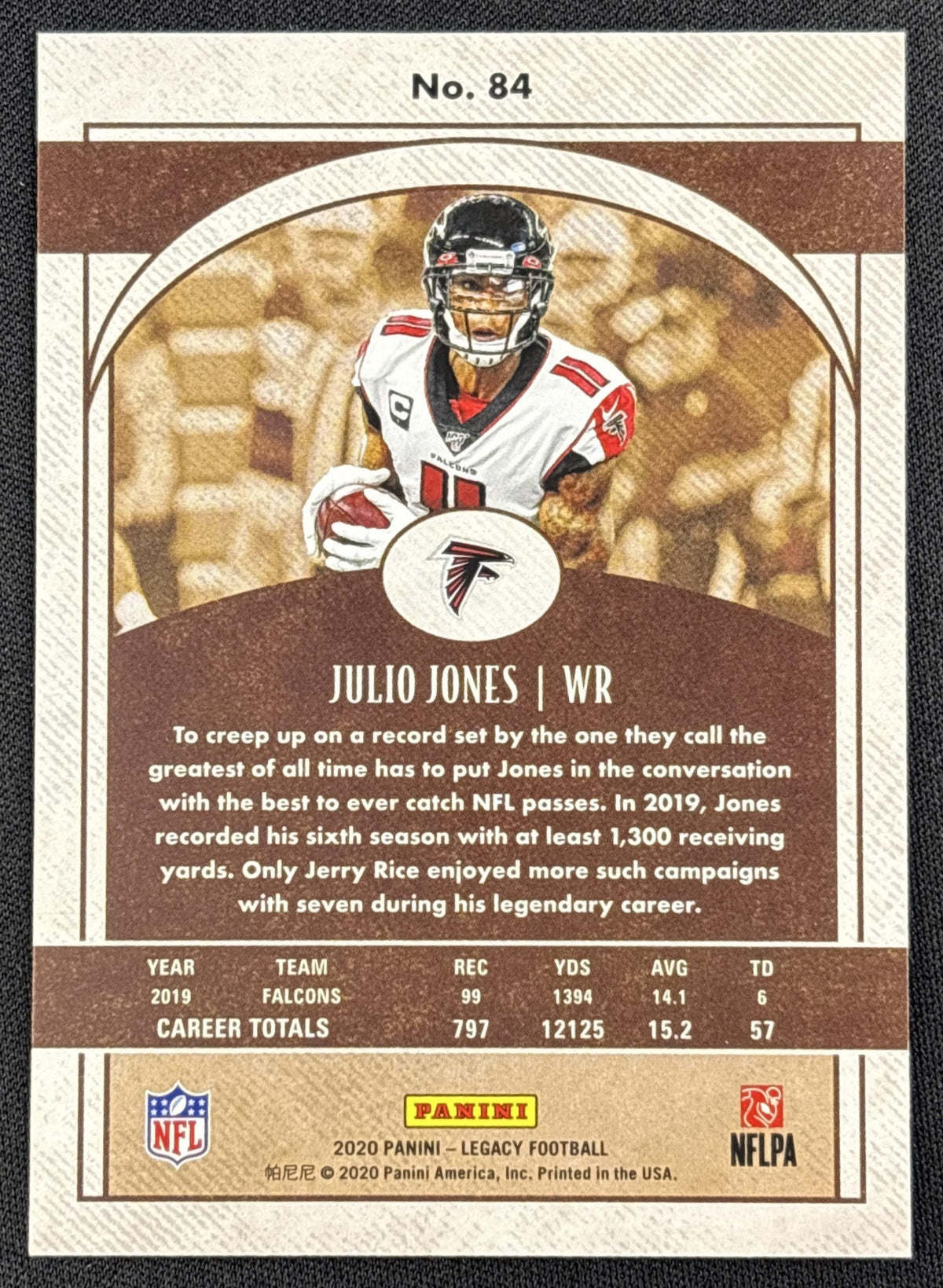 Julio Jones 2020 Panini Legacy Red /299 Falcons