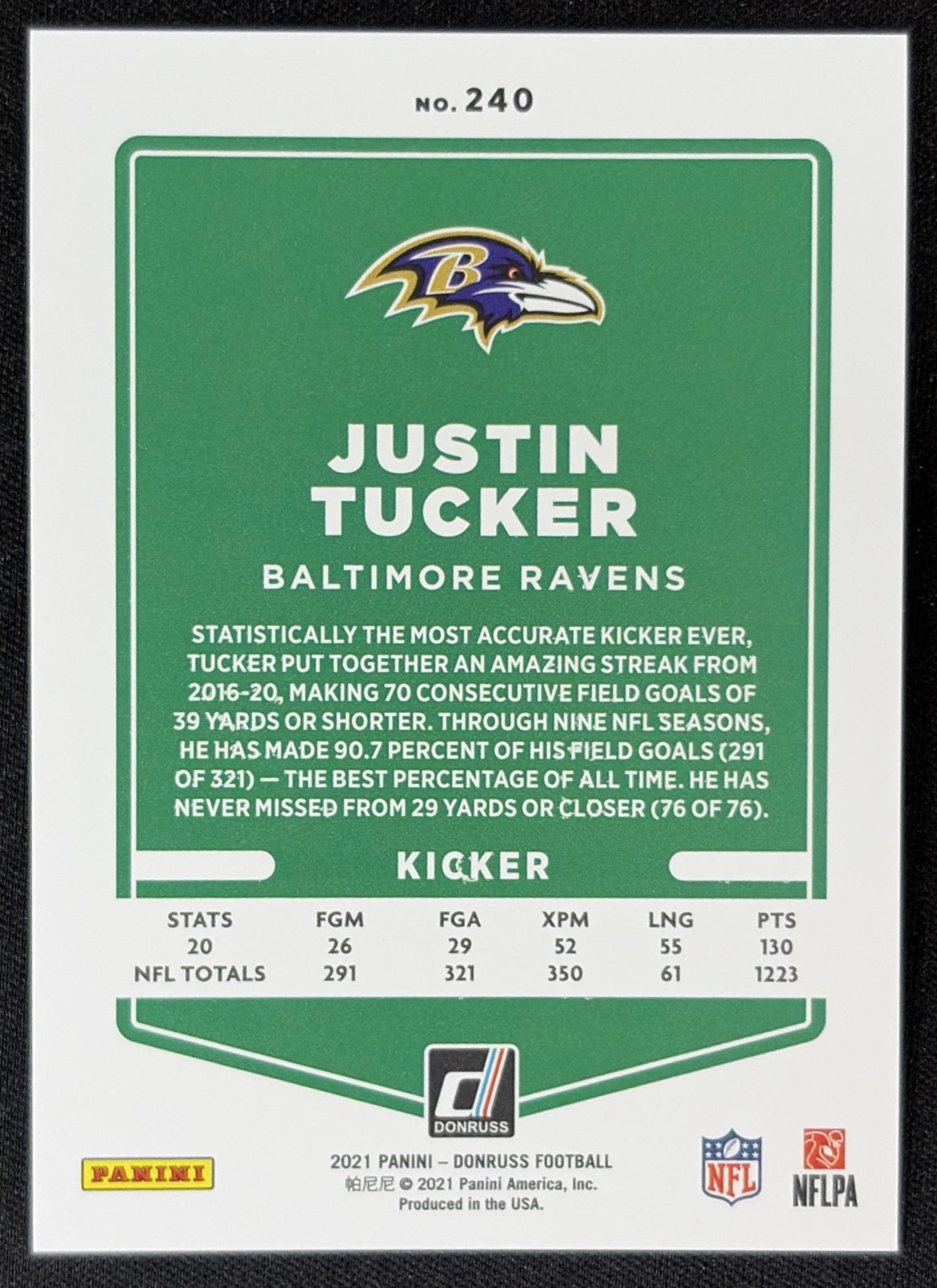 Justin Tucker 2021 Panini Donruss Press Proof Premium Ravens - Baltimore Ravens
