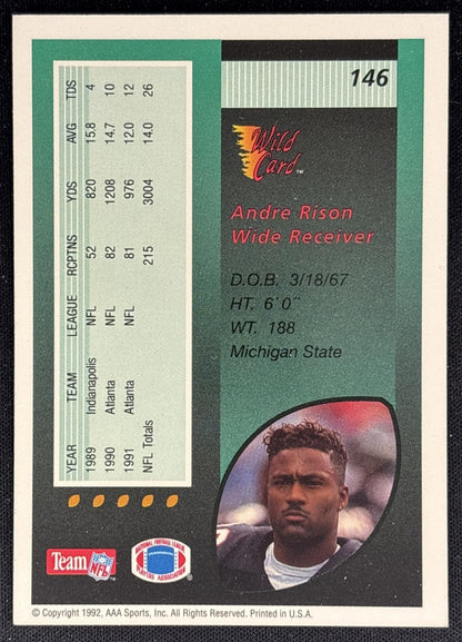 Andre Rison 1992 Wild Card Falcons - Back