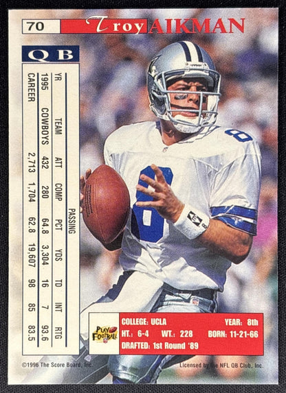 Troy Aikman 1996 Pro Line Intense Cowboys Sports Trading Cards