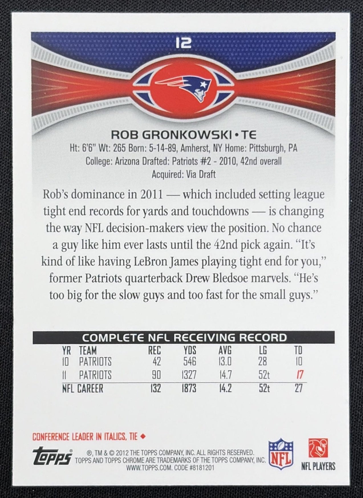 Rob Gronkowski 2012 Topps Chrome Patriots