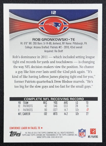 Rob Gronkowski 2012 Topps Chrome Patriots