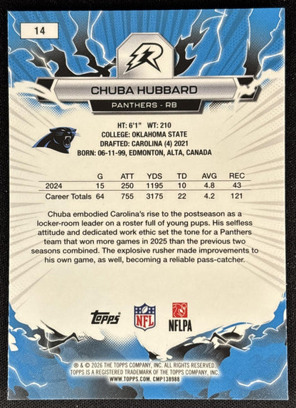 Chuba Hubbard 2025 Topps Resurgence Sky Blue and Pink Shock Refractor Panthers back
