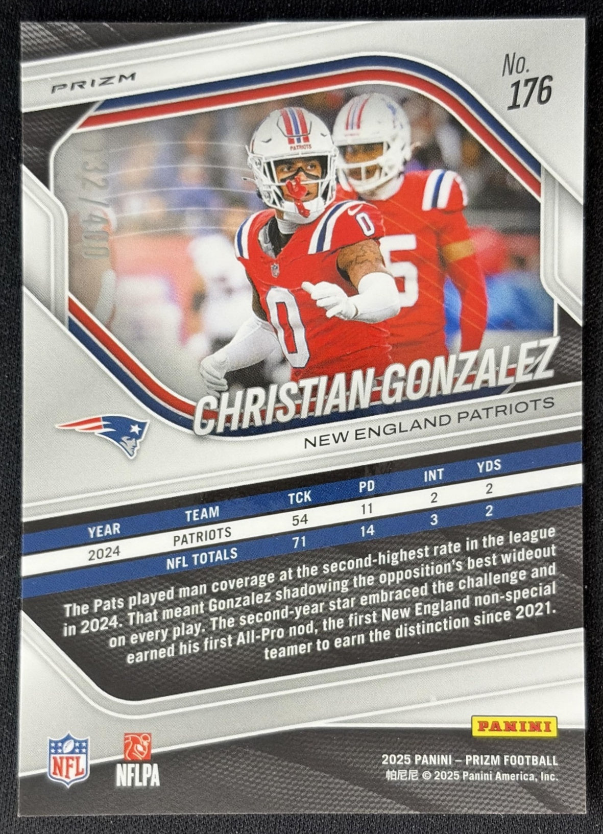 Christian Gonzalez 2025 Panini Prizm Pandora /400 Patriots Football