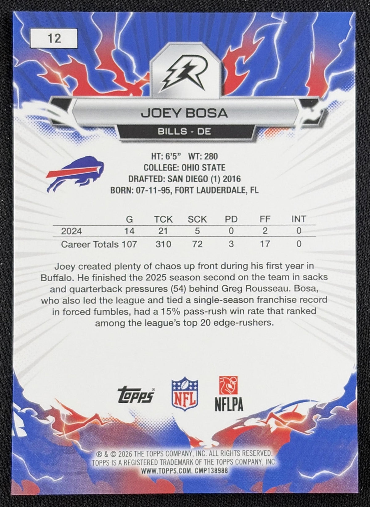 Joey Bosa 2025 Topps Resurgence Magenta Surge Refractor /299 Bills Sports Trading Card
