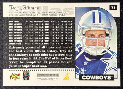 Troy Aikman 1996 Score Cowboys Sports Trading Card
