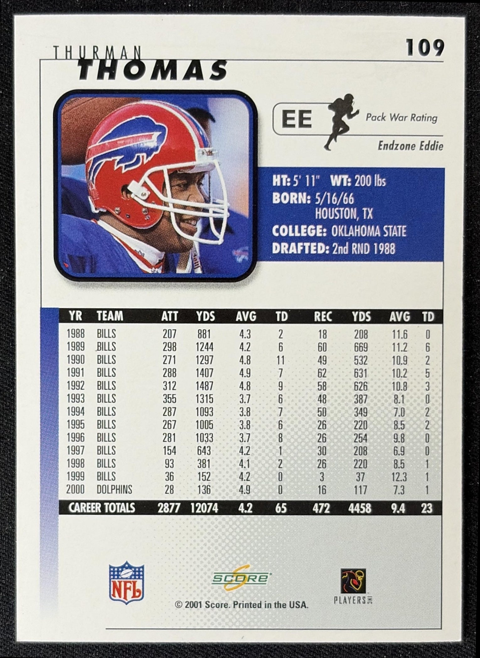 Thurman Thomas 2001 Score Bills
