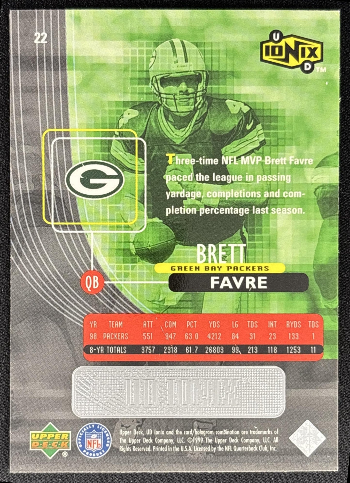 Brett Favre 1999 Upper Deck Ionix Packers back