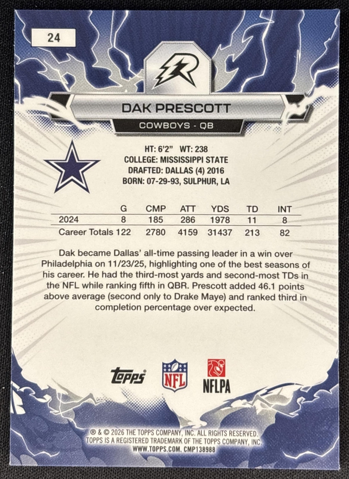 Dak Prescott 2025 Topps Resurgence Cowboys Dallas Cowboys back