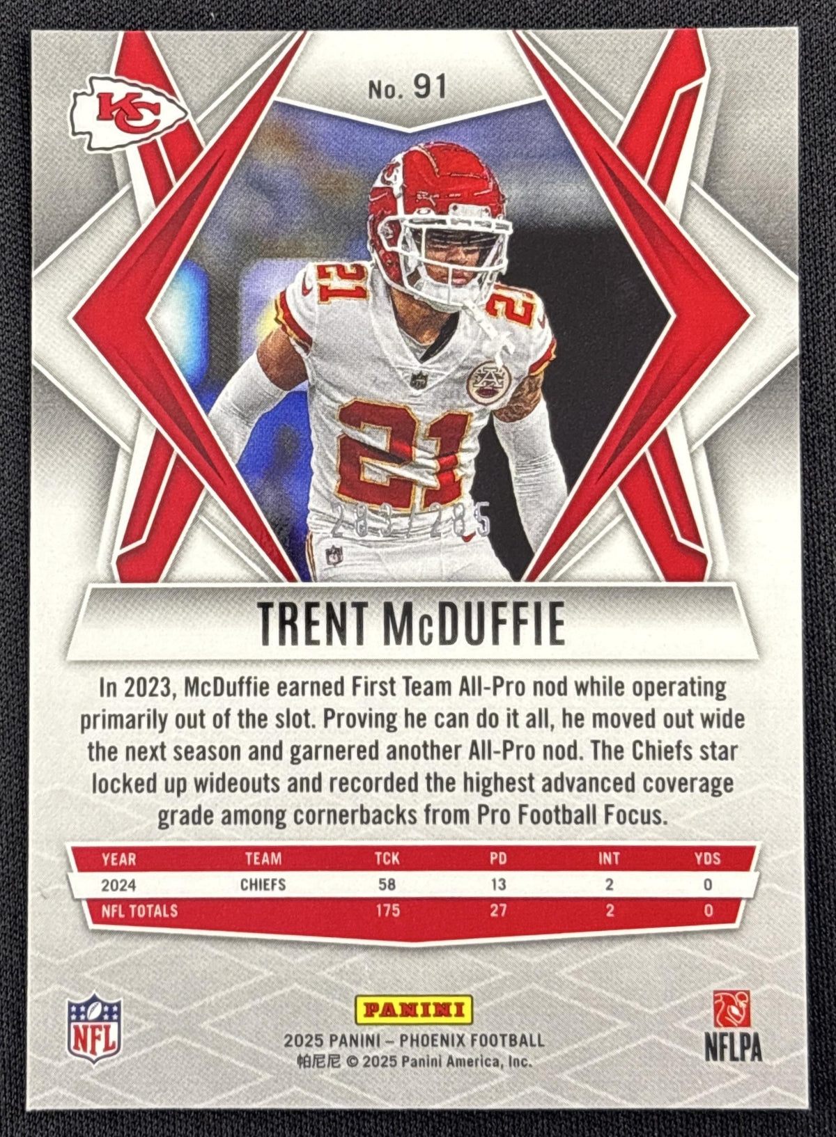 Trent McDuffie 2025 Panini Phoenix Lime Green Pyramids Prizm /285 Chiefs