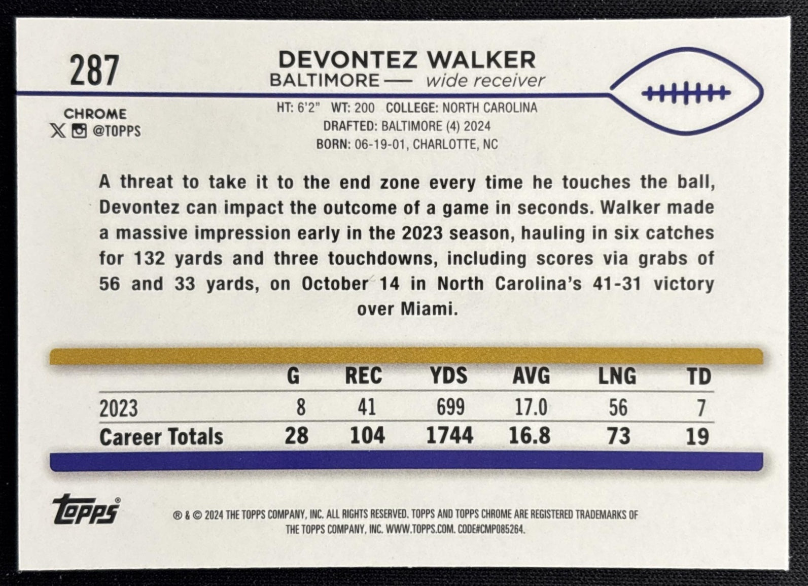 Devontez Walker 2024 Topps Chrome Blue Sonar Refractor /150 Ravens Sports Trading Cards
