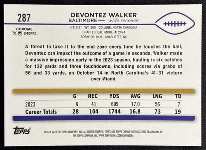 Devontez Walker 2024 Topps Chrome Blue Sonar Refractor /150 Ravens Sports Trading Cards