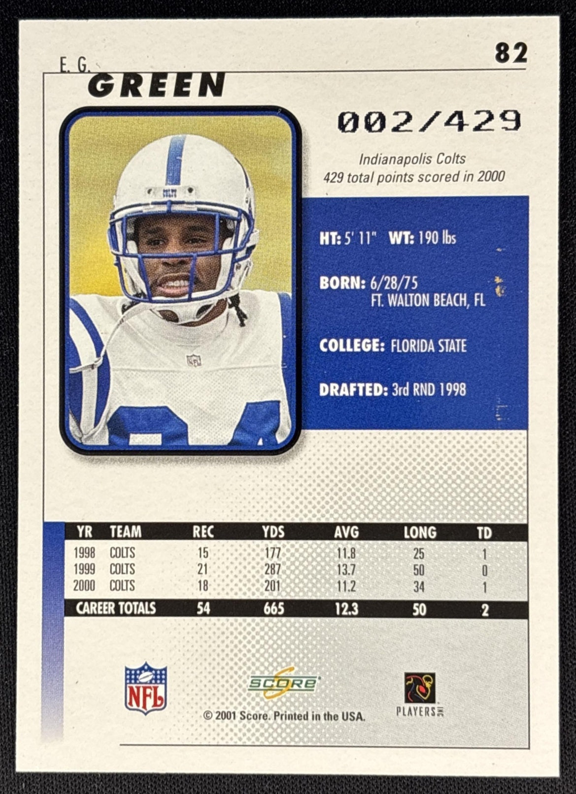 EG Green 2001 Score /429 Sports Trading Cards