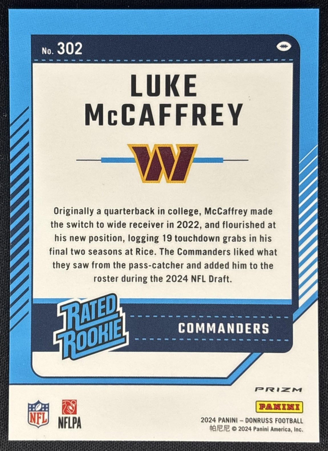 Luke McCaffrey 2024 Donruss Optic Rated Rookie Preview Football Emoji Commanders back