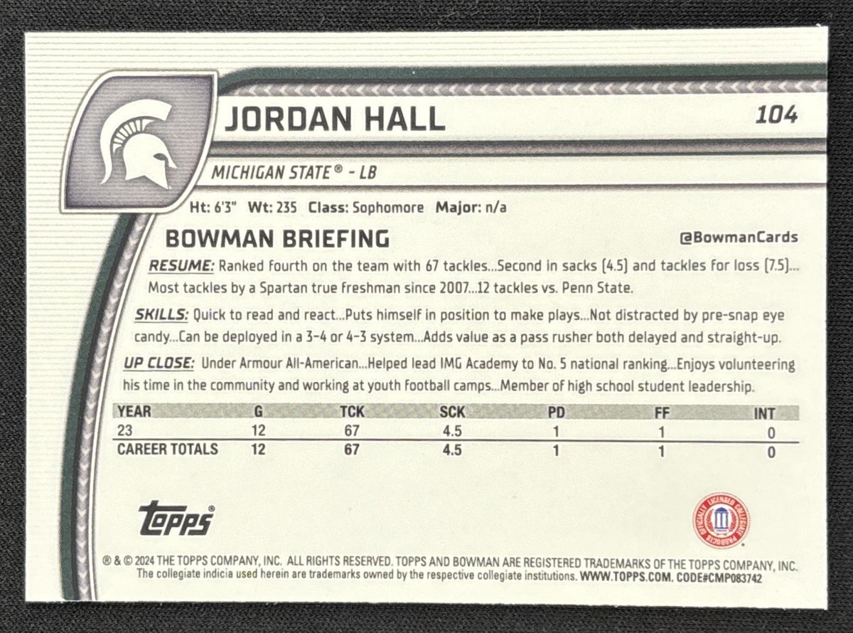 Jordan Hall 2024 Bowman Chrome University Purple Refractor /399 Spartans
