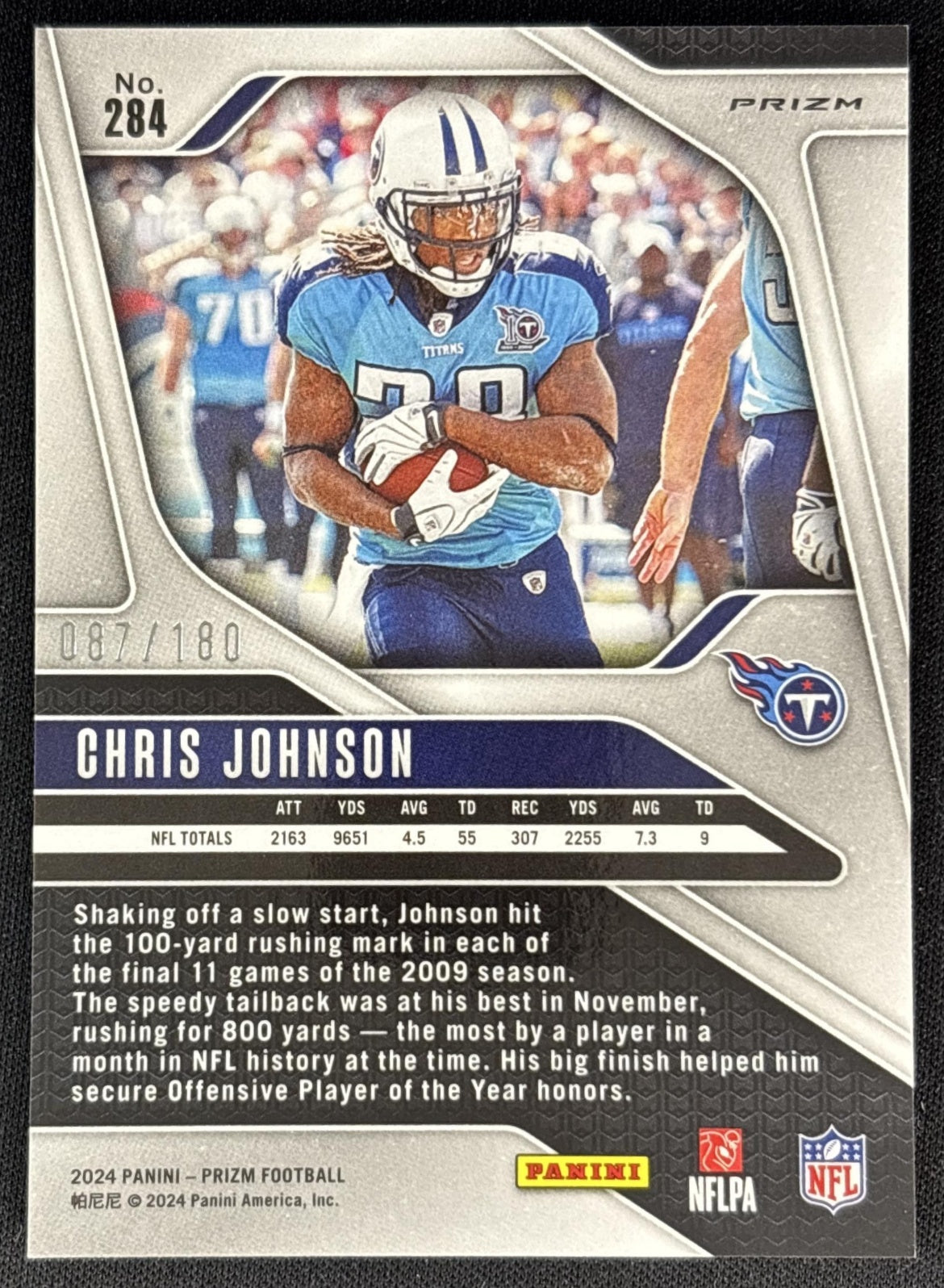 Chris Johnson 2024 Panini Prizm Hyper /180 Titans Back